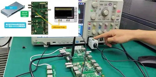 千兆以太網一致性測試 確保網絡性能與互操作性的關鍵步驟